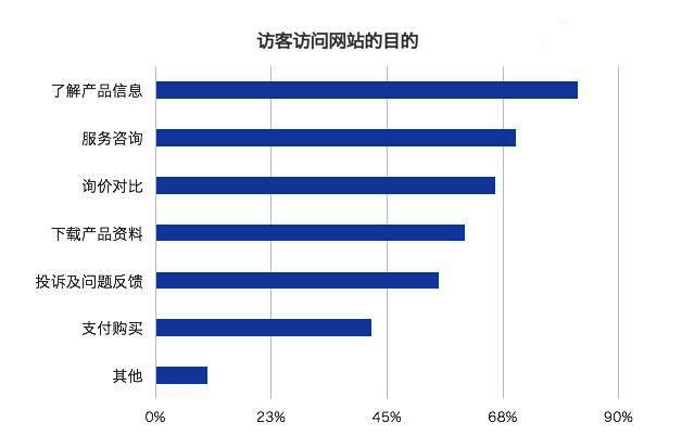 臨清在線 臨清在線